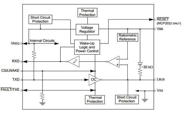 The MCP2021 LIN transceiver from Microchip The MCP2021 LIN transceiver from Microchip